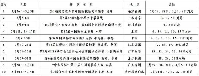 有个老头子彼得松，一小我孤傲地住在他的瑞典式木头小屋里。成天就靠劈柴和捣鼓些小发现打发时候。但有时他也会感应孤独。直到一天，他的邻人贝妲，阿谁能烤出生避世界上最甘旨的肉桂饼的女邻人，给他送来一只小公猫。彼得松给它起名叫“芬杜斯”。                                  另外一个坏脾性的邻人古斯塔夫松比来很是懊恼：他的鸡们叫个不断，将近把他逼疯了！因而古斯塔夫松就想把鸡们杀失落，贝妲为了让鸡们逃出魔掌，请彼